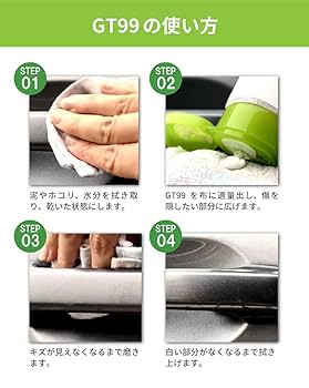傷汚れありますが、音はいいです。 Amazon | グッズマン GT-99 GM | 研磨剤・コンパウンド | 車＆バイク